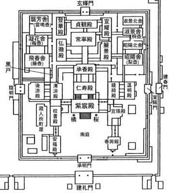 内裏平面図