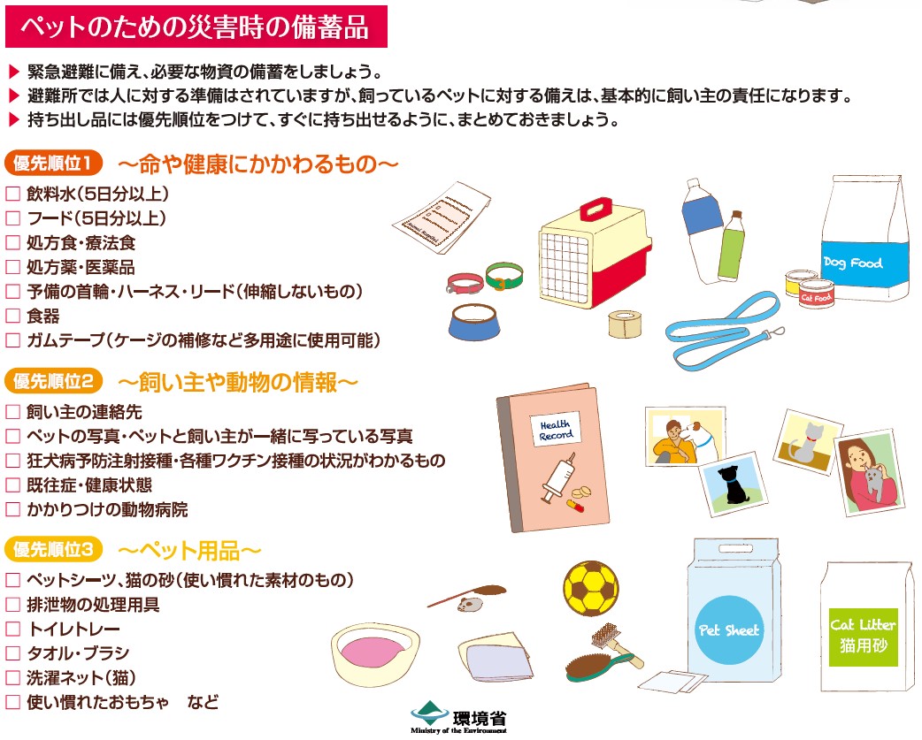 環境省_ペットの備えリスト